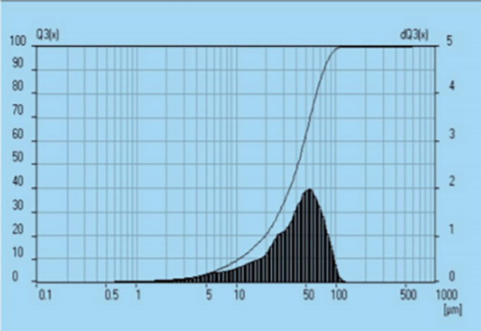 公海贵宾会员检测中心|中国有限公司-官方网站