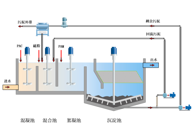 公海贵宾会员检测中心|中国有限公司-官方网站