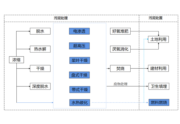 公海贵宾会员检测中心|中国有限公司-官方网站